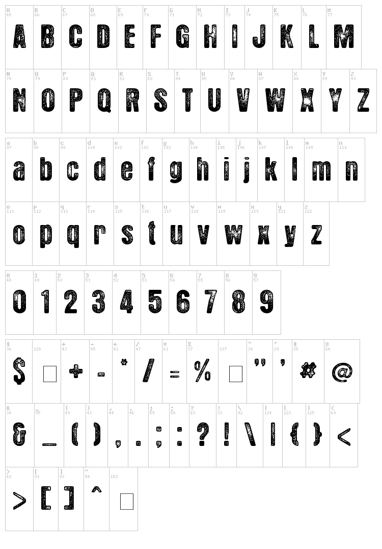 Hotel Coral Essex font map